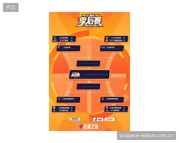 2026年季后赛呈现向禁区回归趋势，各队更注重半场阵地战与内线身体对抗。